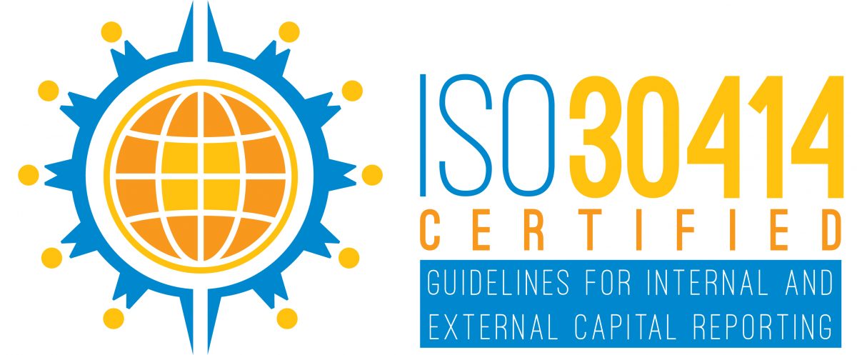 ISO 30414